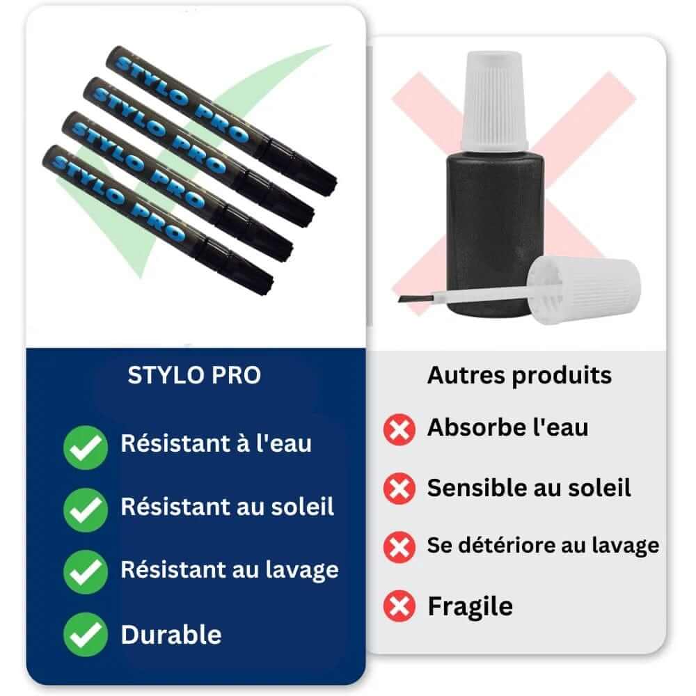 StyloPro - Stylo Anti-Rayures Révolutionnaire